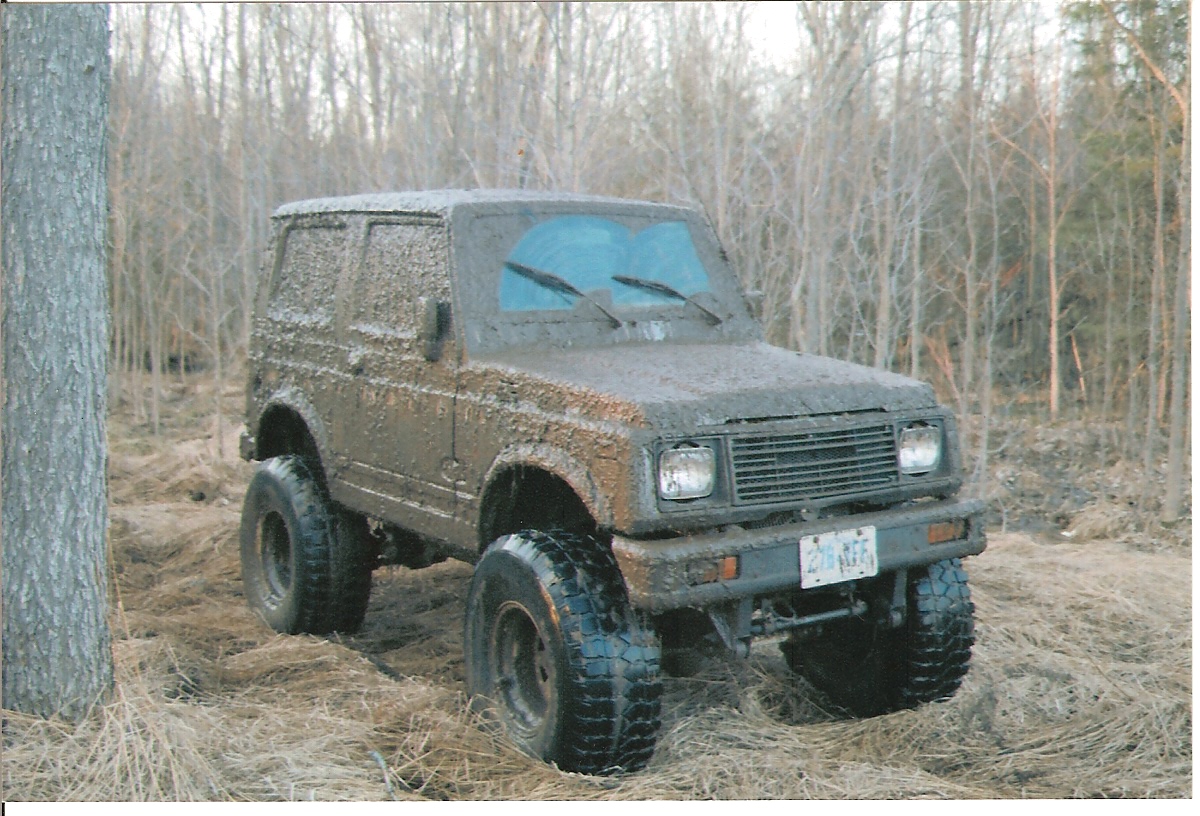 Other non Toy toy